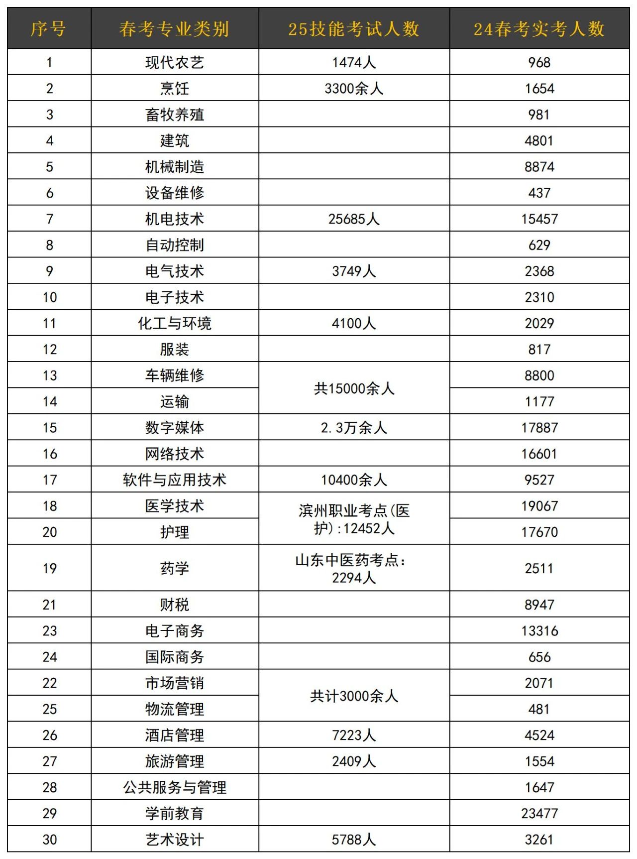 微信圖片_20250317105835 微信圖片_20250317105835